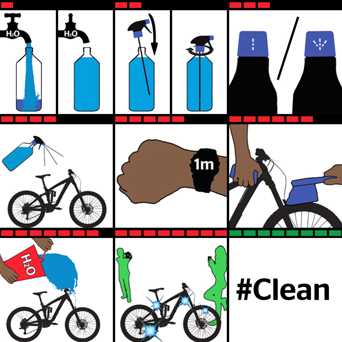 Green Oil - Green Clean - Bike Cleaner (Concentrate) 300ml