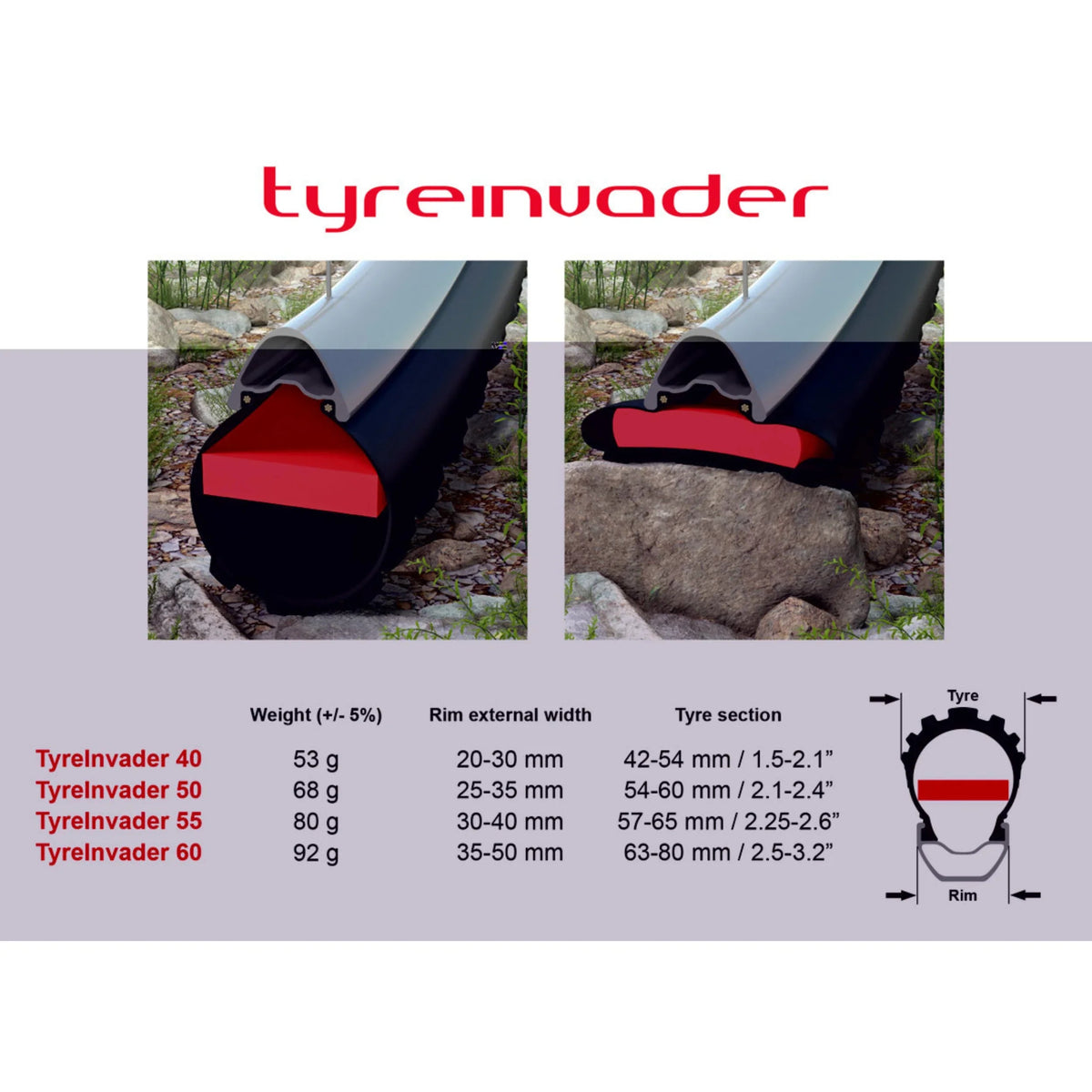 Tyreinvader - Tire Insert