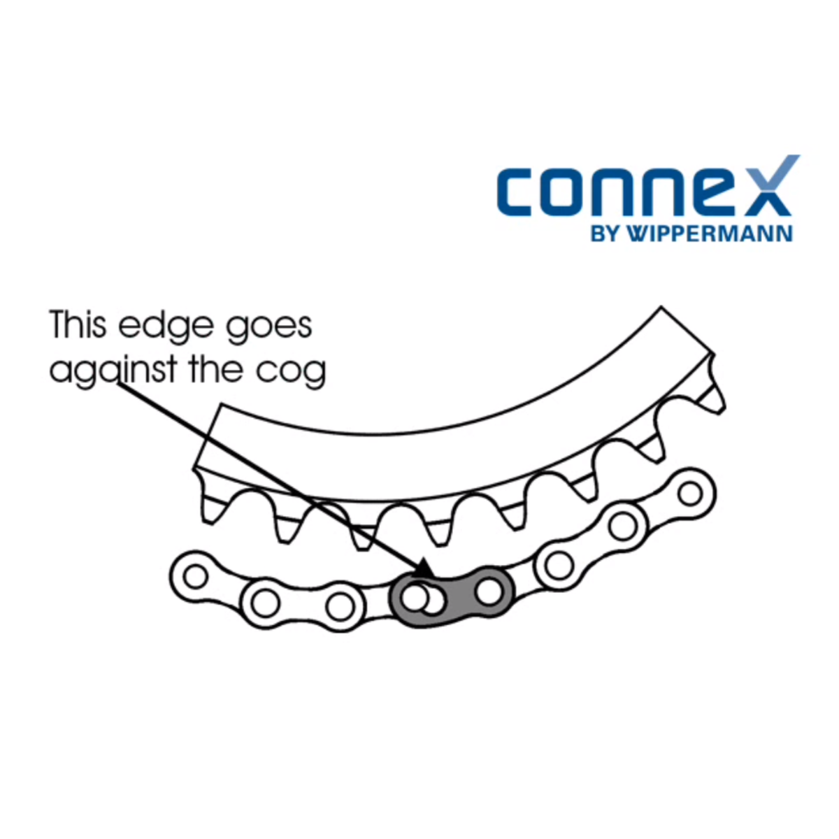 Connex Link