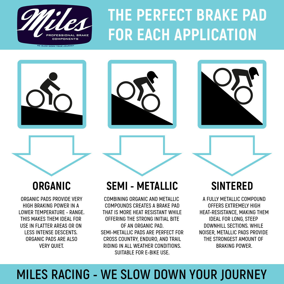 Miles Racing - Disc Pads Semi Metallic - Hope E4 2014 - MI-MET-301