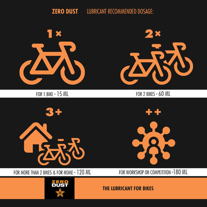 ZeroDust Chain Lube (120 ml - dosage for more than 2 bikes and for home)