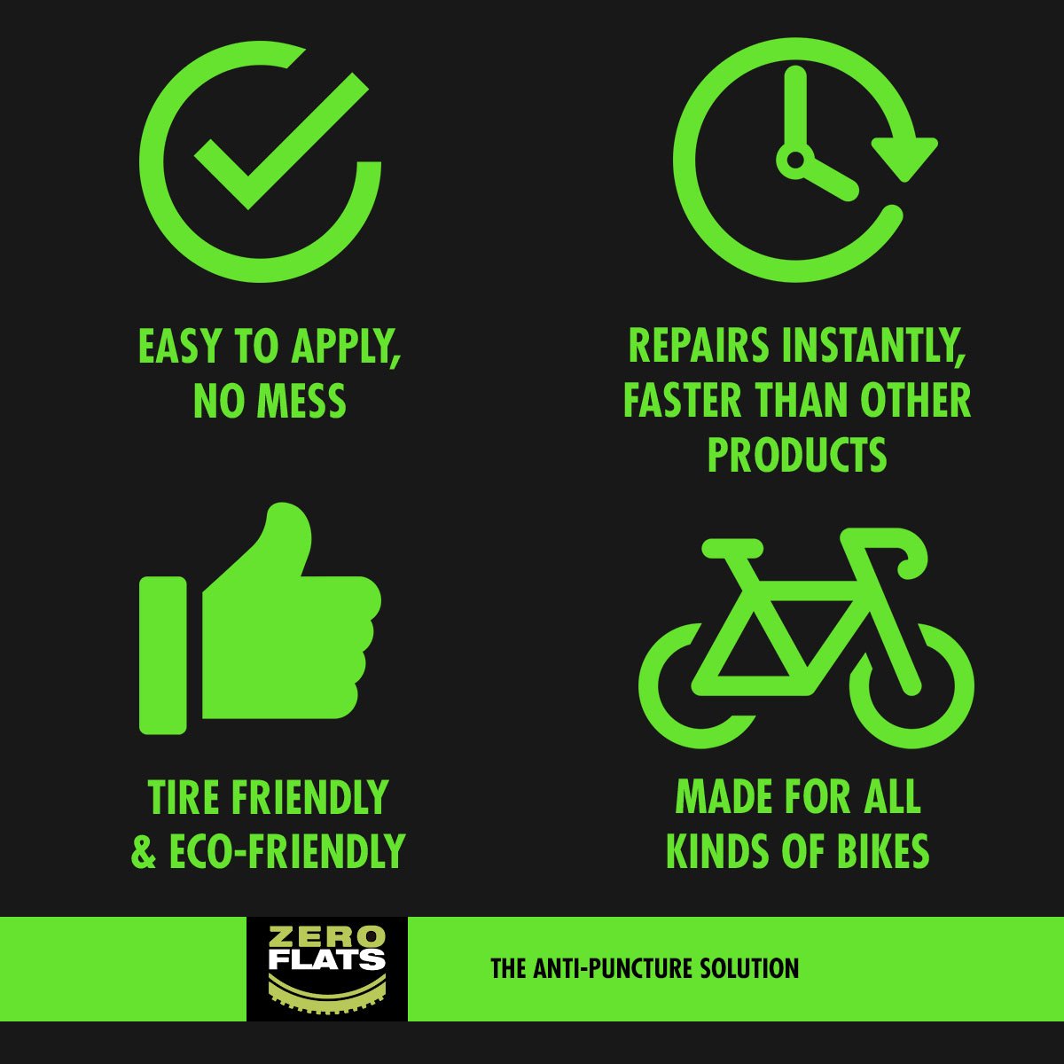 ZeroFlats Anti-puncture Sealant (250 ml)