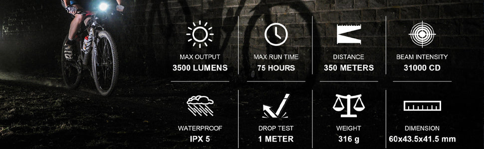Magicshine Monteer 3500S Nebula Mountain Bike Light, 3500 lumens max Actual Output, 1800 Lumen Flood,1400 Lumen spot, 5200 mAh USB Rechargeable Battery Pack, IPX5 Water Resistent MTB Helmet Light