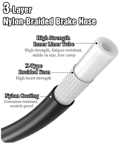 Brake hose - hydraulic - Shimano/Sram/Magura/Avid/Formula/Zoom