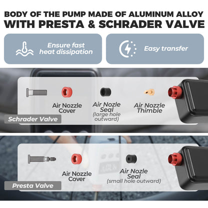 HW140 Mini Electric Bike Pump