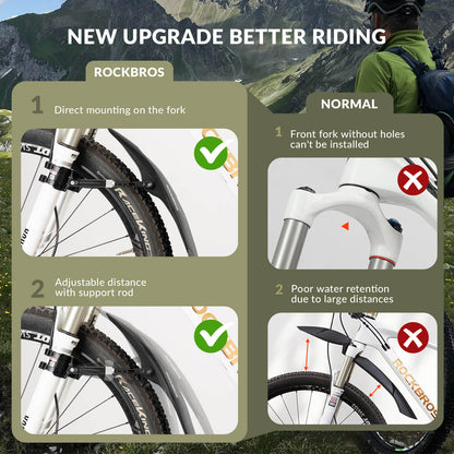 Adjustable Bike Fenders for Mountain Bikes