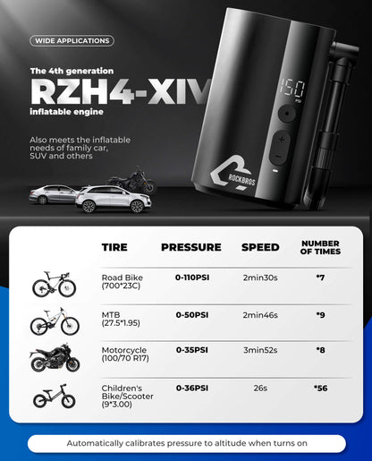 ROCKBROS Portable Electric Air Pump with 150 PSI